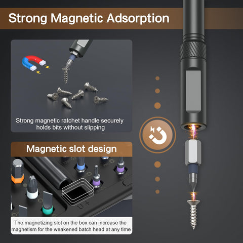 Bomivoi set delivering up to 50 N.m torque for secure tightening
