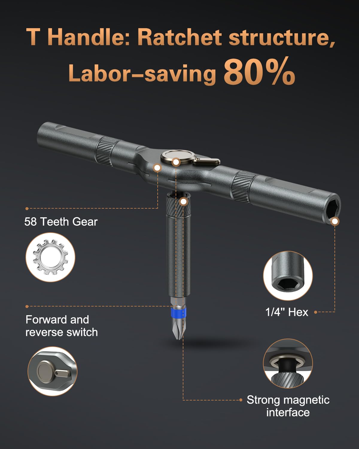 Bomivoi strong magnetic head holds screws securely for electronics work.