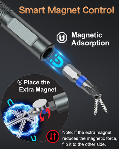 Bomivoi 74-in-1 kit supports electronics, furniture, bikes, and small repairs.