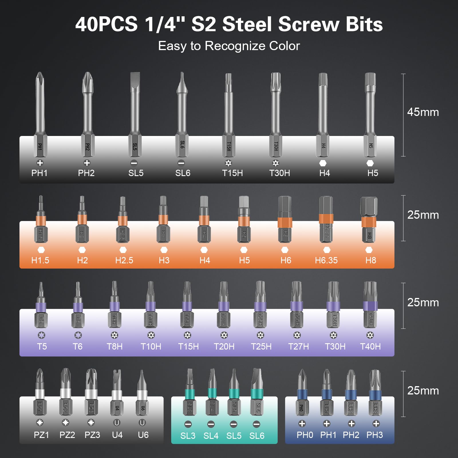 Bomivoi magnetic bits allow secure placement and easy swaps