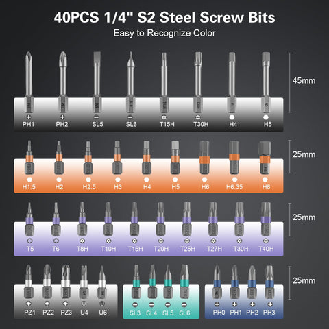Bomivoi magnetic bits allow secure placement and easy swaps
