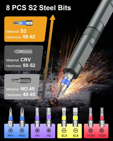 Bomivoi ergonomic aluminum handle design improves comfort