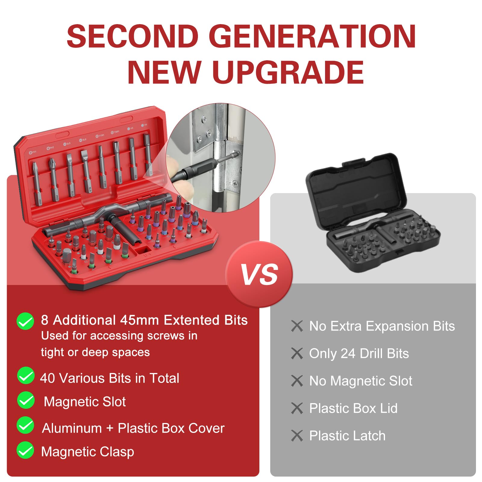 Bomivoi magnetic handle and slot help keep bits aligned and ready