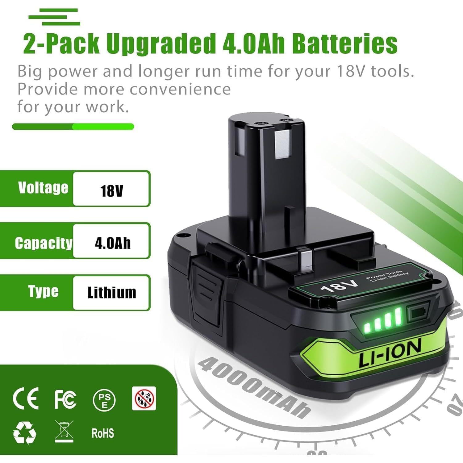 Bonacell charger kit 18V for fast and safe charging.