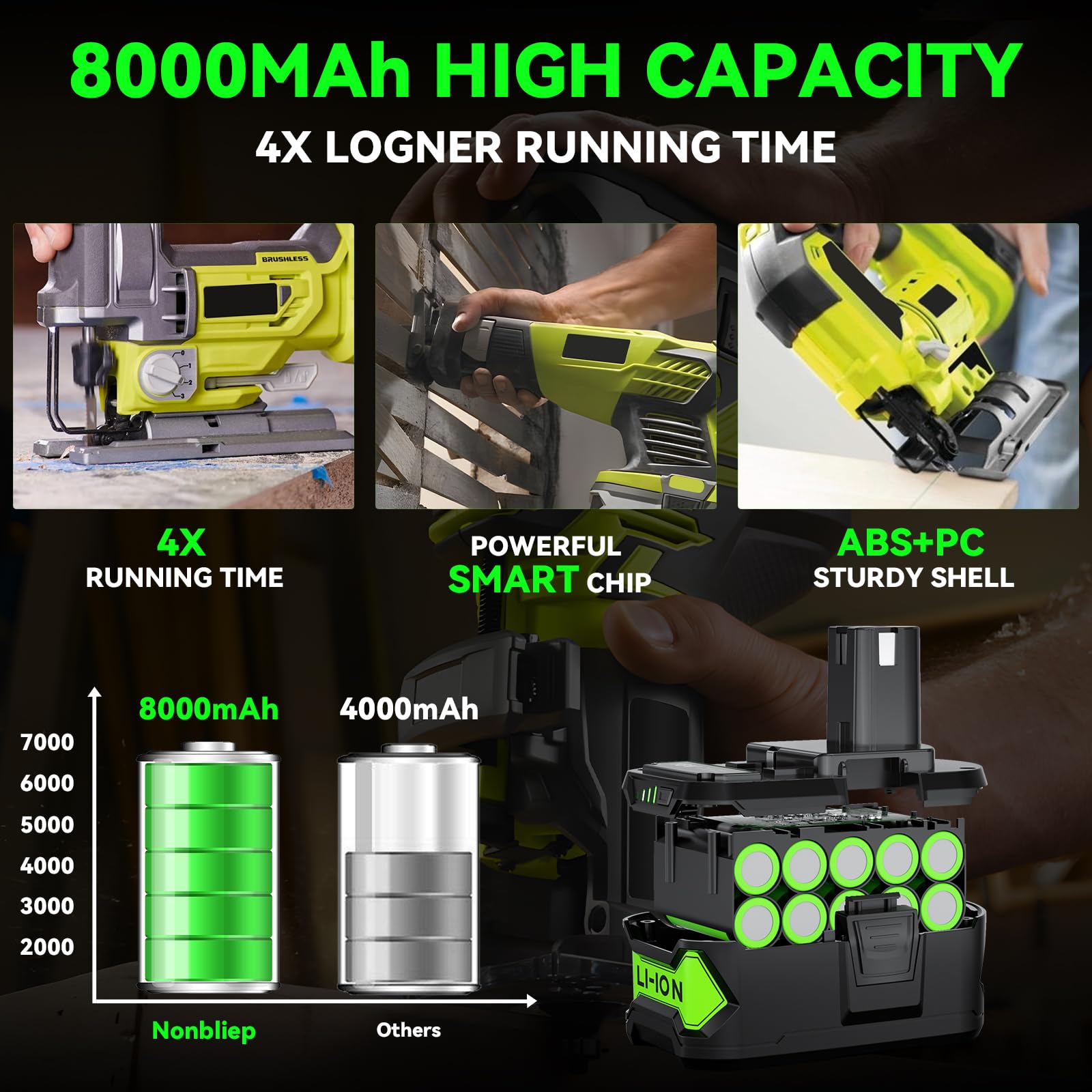 Bonacell 8000mAh cells offer long-lasting performance for projects.