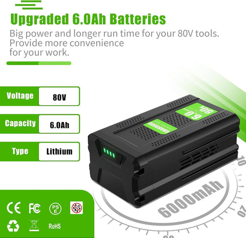 Bonacell 80V battery charging indicator shows remaining power at a glance.