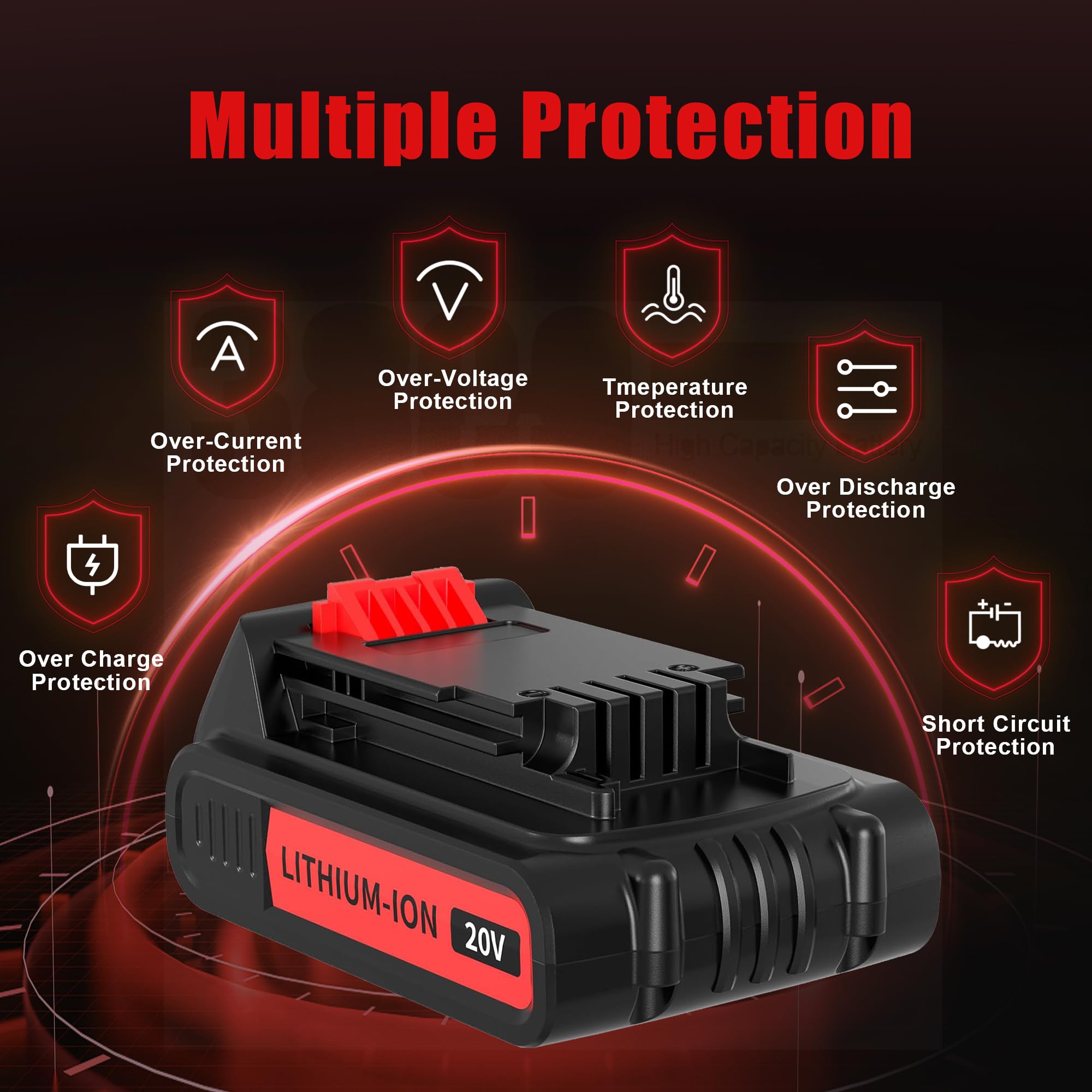 Bonacell adaptive chip and protections in 20V battery for safety.