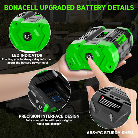 Bonacell safe protection system guards against over-voltage and temperature