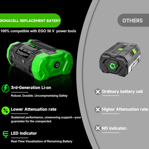 Bonacell battery with wall-mount bracket keeps workspace organized
