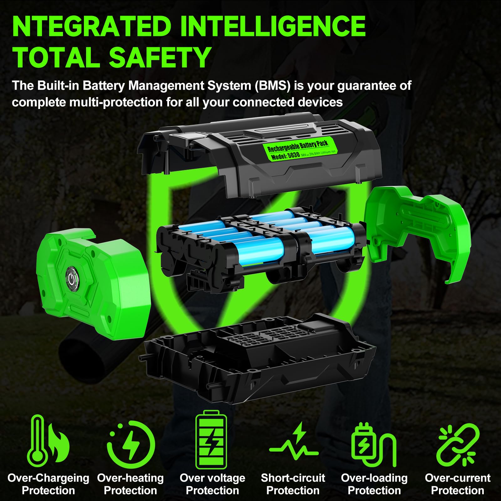 Bonacell 56V battery compatibility with a wide EGO Power+ tool lineup
