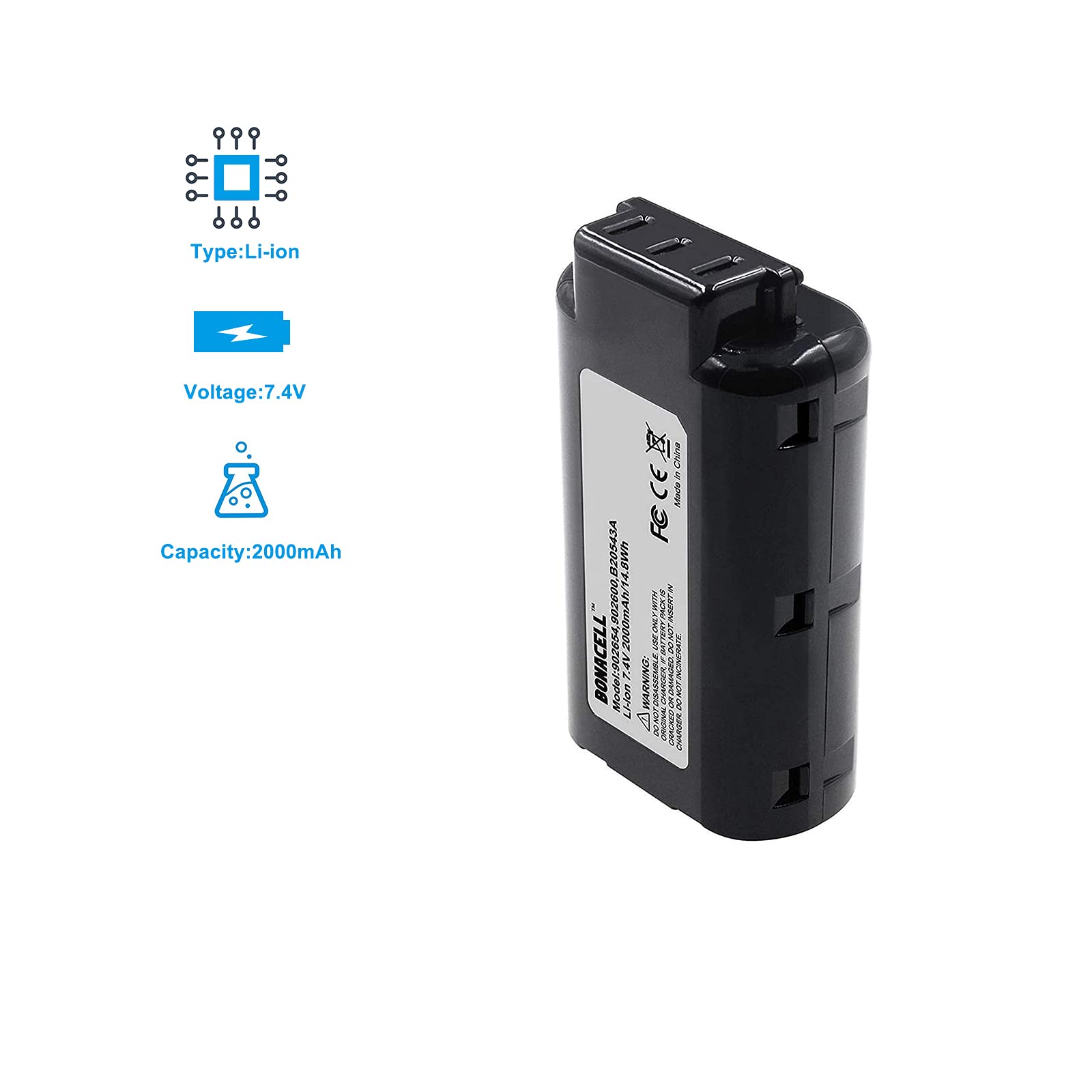 Bonacell CF325Li IM250A‑compatible battery for cordless nailers