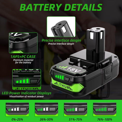 Bonacell compact replacement battery design for comfortable handling