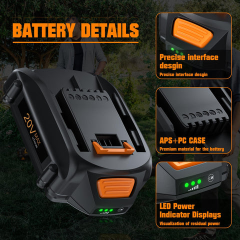 Bonacell batteries compatible with Worx 20V tools and Power Share system