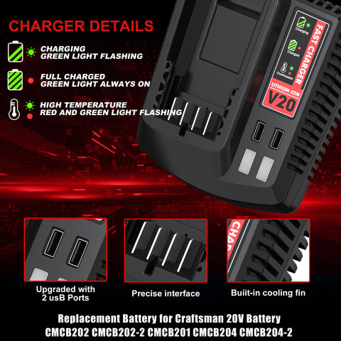 Bonacell fast charging for quick returns to work.