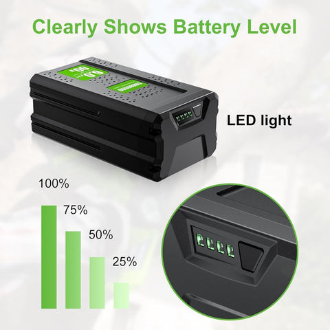 Bonacell 80V battery in lawn mower scene highlighting extended runtime