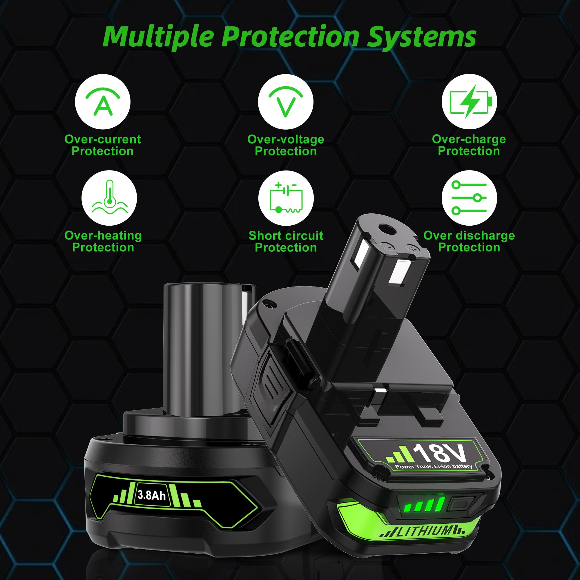 Bonacell high-quality cells delivering stable performance for Ryobi 18V tools