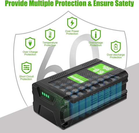 Bonacell 80V battery powers mowing and blowing tasks for longer sessions.