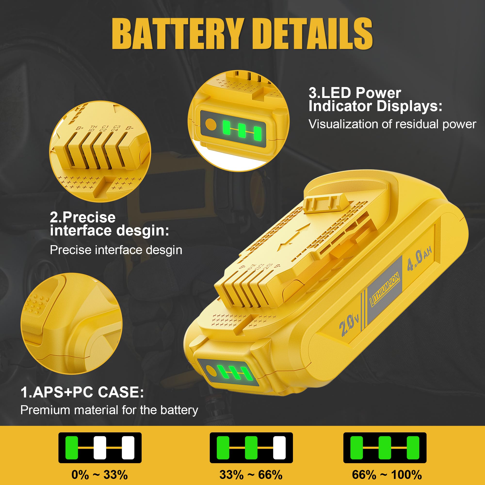 Bonacell LED indicator on battery for quick charge status checks.