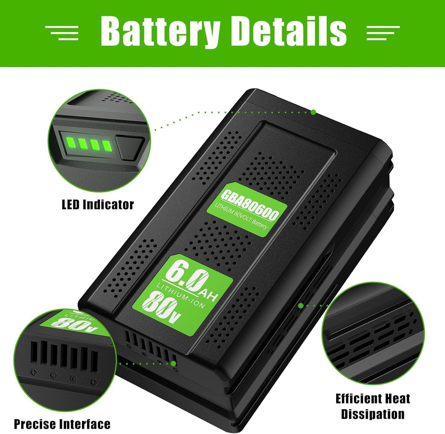 Bonacell 80V battery LED indicators simplify power management during jobs.