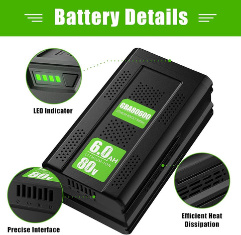 Bonacell 80V battery LED indicators simplify power management during jobs.