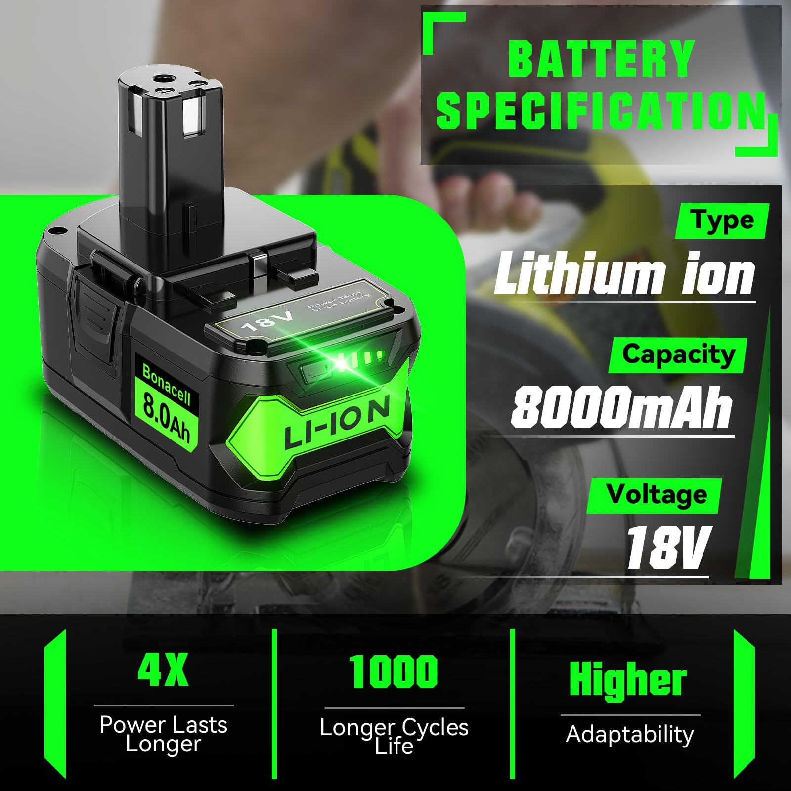 Bonacell Ryobi 18V battery compatibility covers P102 and P122 models for flexibility