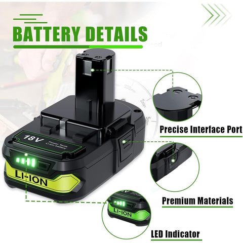 Ryobi compatibility label on Bonacell battery for broad tool support.