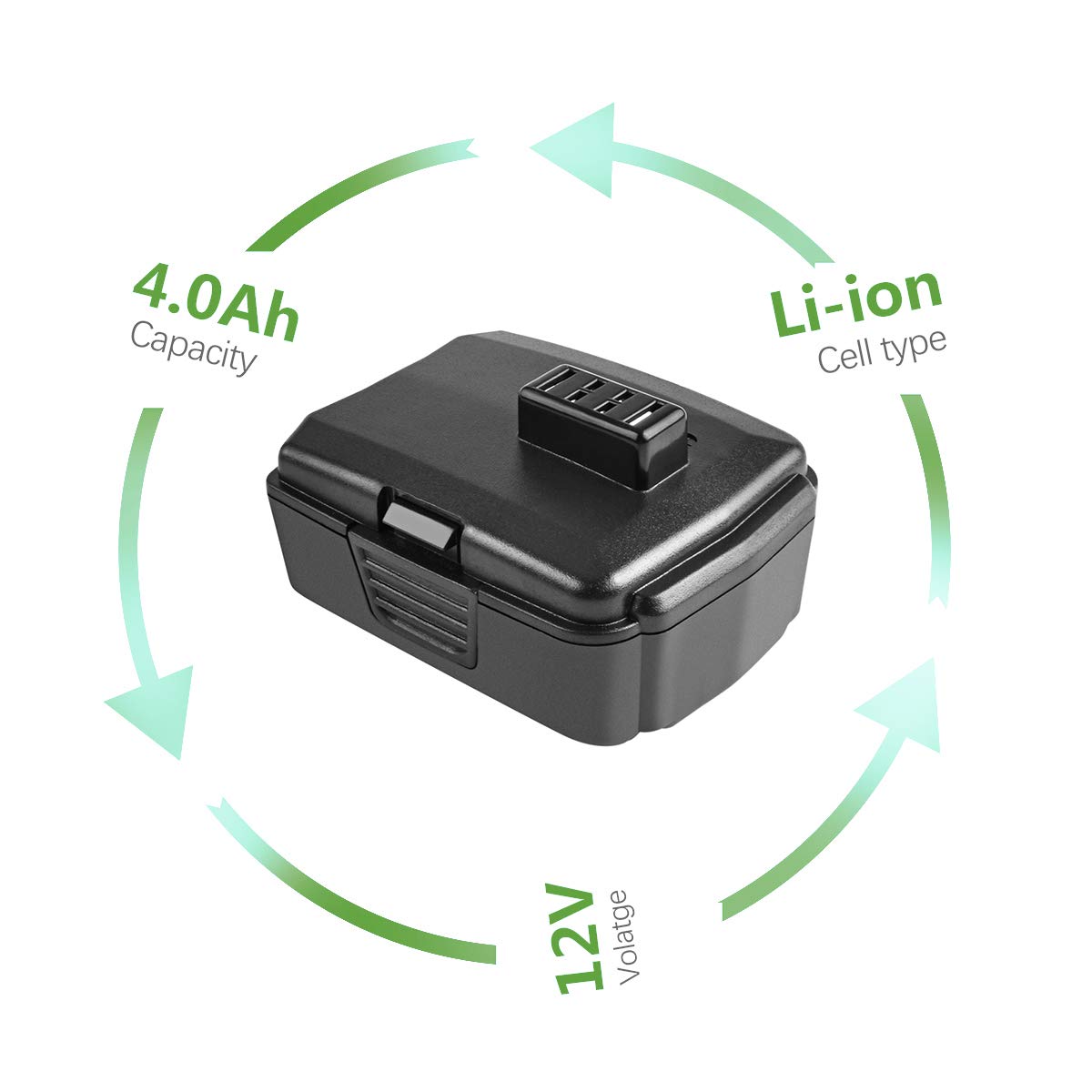 Bonacell Ryobi-compatible battery set in packaging ready for installation.