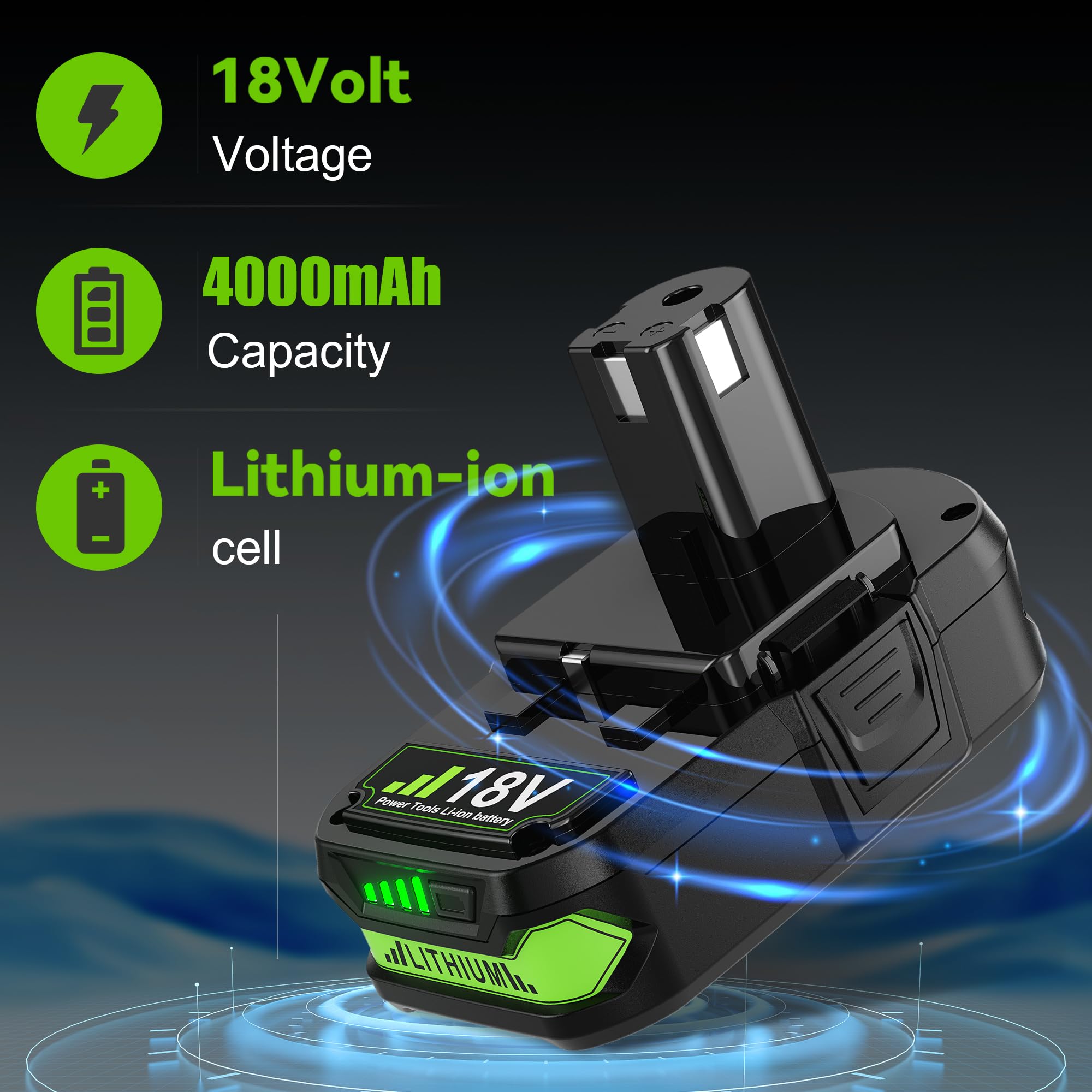 Bonacell 2-pack Ryobi 18V battery; dependable power for frequent DIY tasks