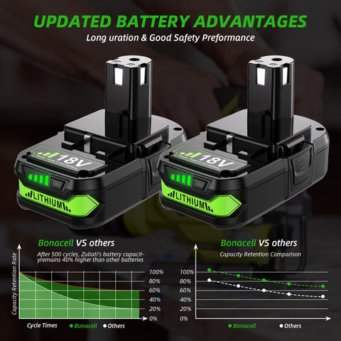 Bonacell battery with smart LED indicator for at-a-glance charge status