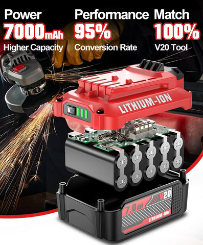 Bonadget Craftsman 20V battery compatibility with CMCB201/202/204/206 series