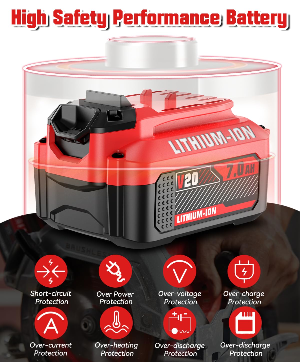 Bonadget 7.0Ah 2-pack Craftsman 20V battery side profile for compact fit