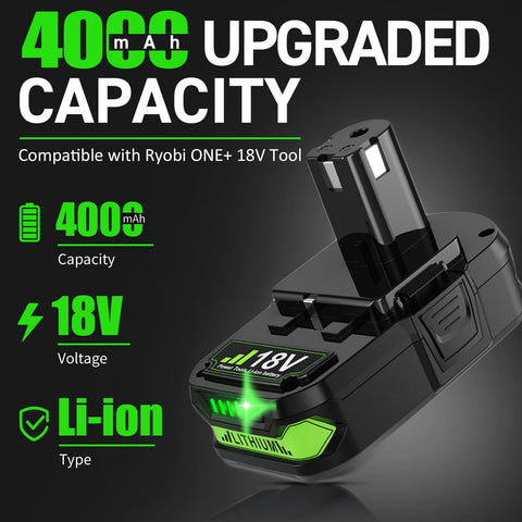 Bonadget 4Ah Ryobi 18V battery with LED indicators for quick power checks.