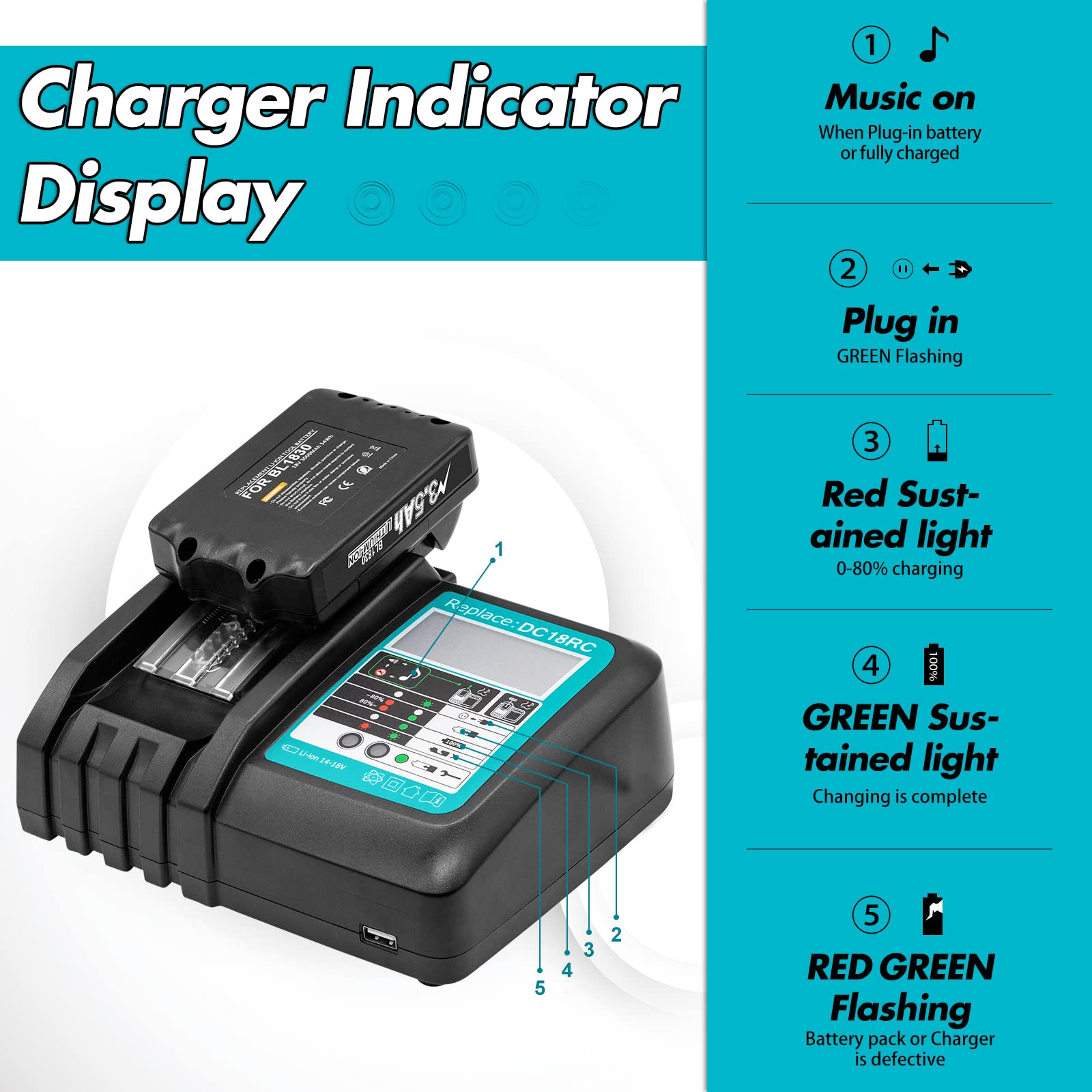 Bonadget battery protection chip close-up highlighting smart safety features