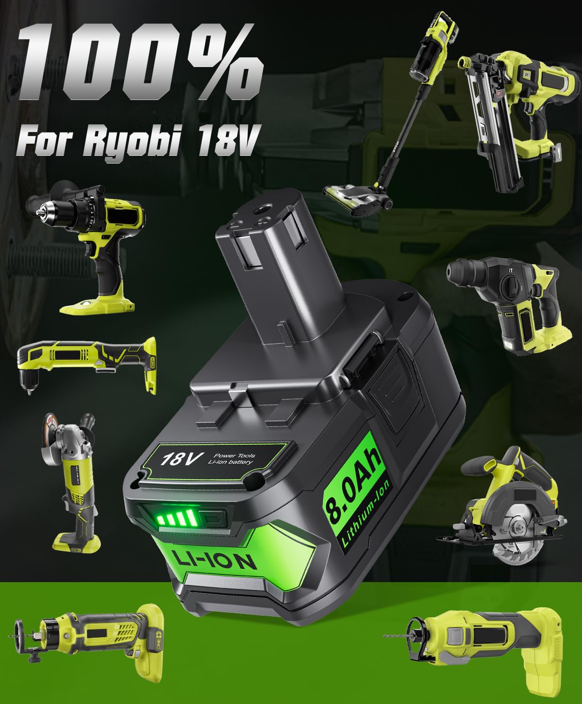 Bonadget battery in use with Ryobi tools demonstrates versatile compatibility.