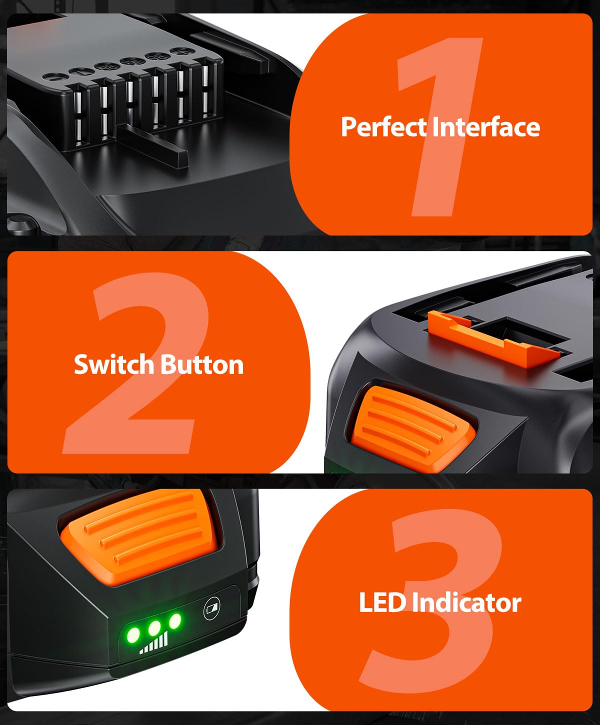 Bonadget WORX WA3525 in-use with tools demonstrates dependable runtime across cordless tasks.