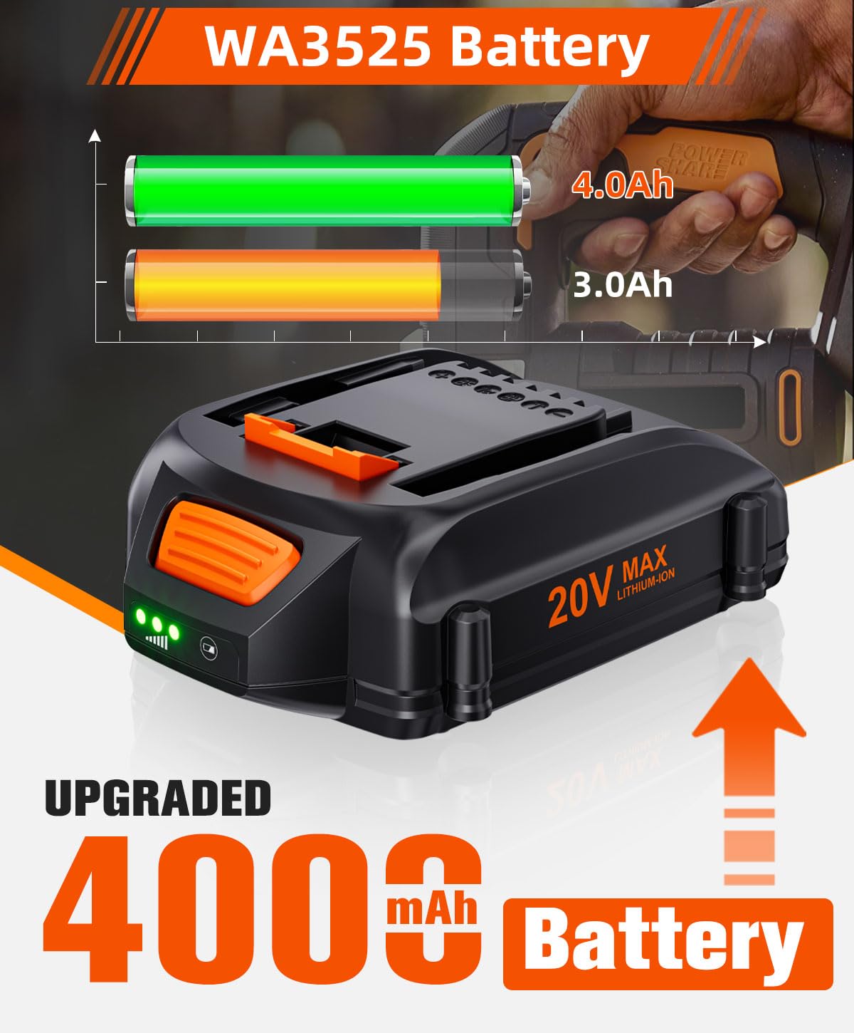 Bonadget WORX WA3525 side view battery highlighting slim profile for tool balance.