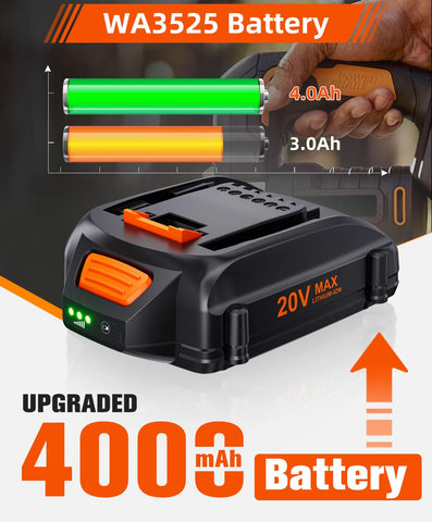 Bonadget WORX WA3525 side view battery highlighting slim profile for tool balance.