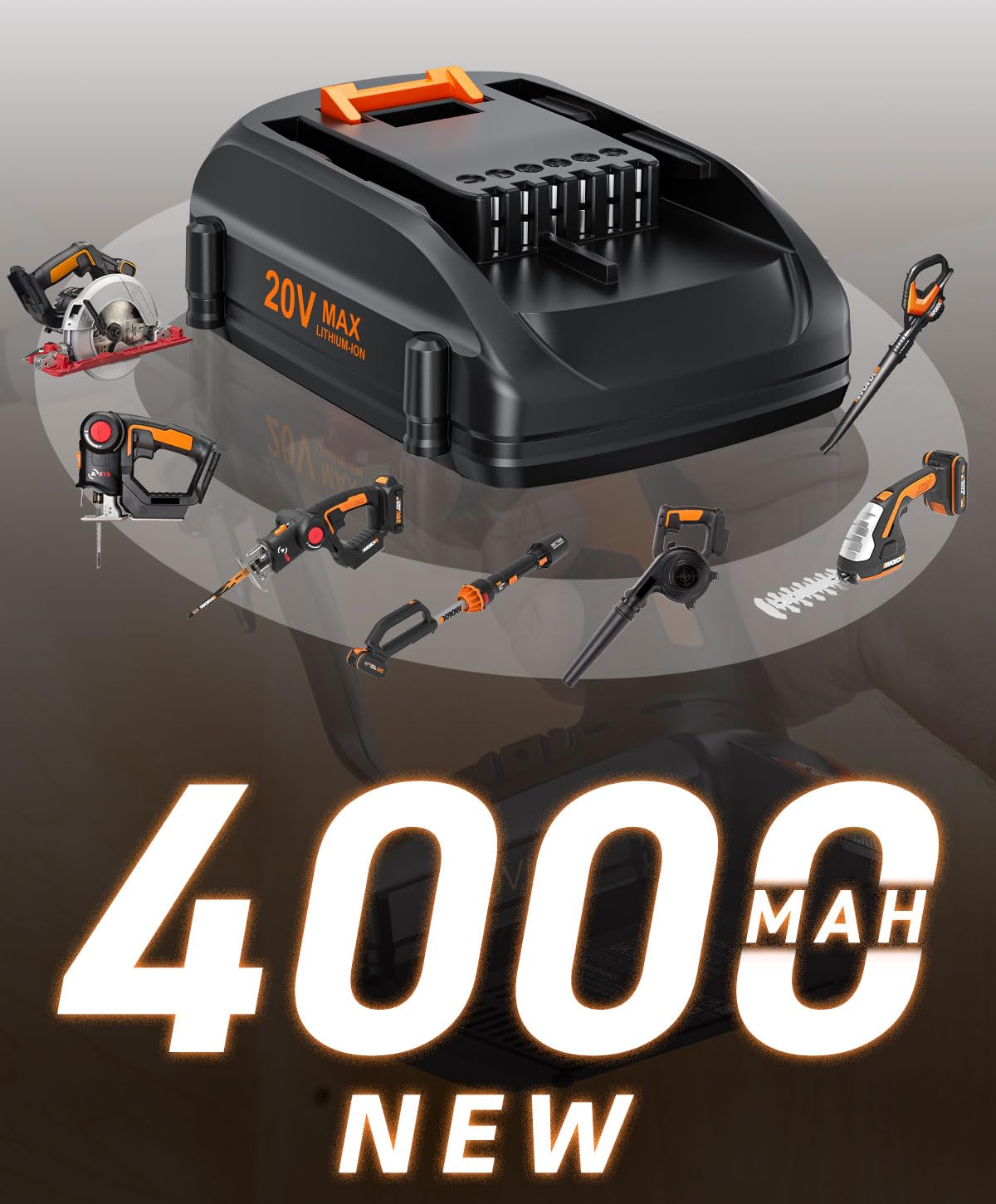 Bonadget WORX WA3525 top view showcases easy grip and quick docking with 20V tools.