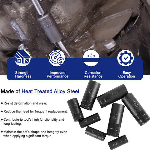 Bonbo 70500 socket 5 — 1/8 inch NPT taps supported by the set.