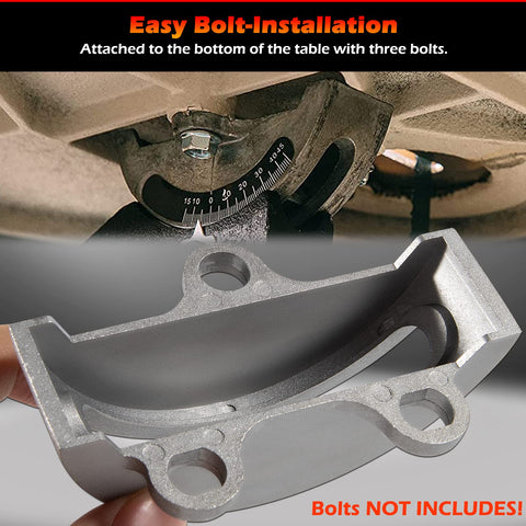 Angle gauge on Bonbo trunnions helps dial in bevel cuts quickly.