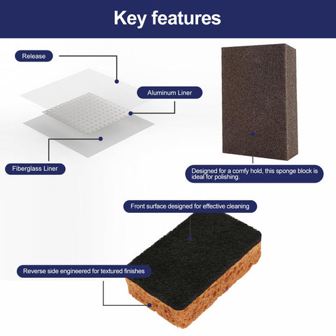 Boncart sanding sponge offers wet/dry sanding for a flawless finish.