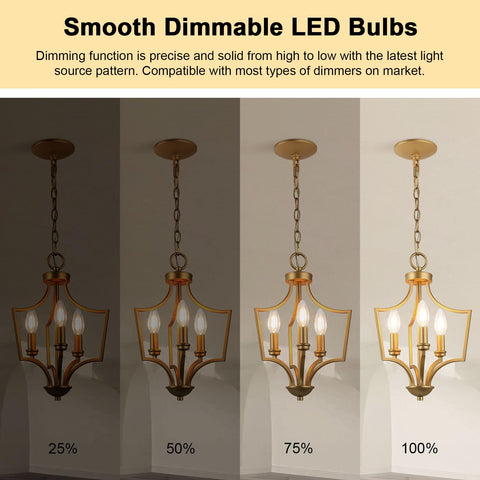 Boncoo dimmable LED candle bulb compatible with dimmers for smooth brightness.