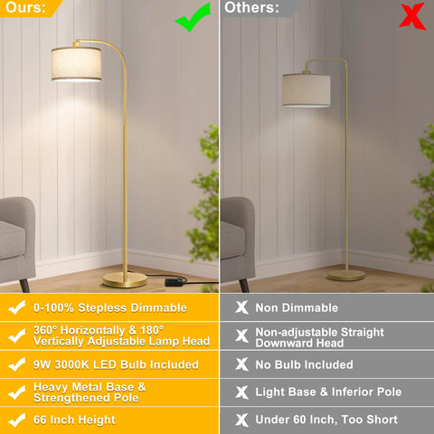 Boncoo LED floor lamp beige linen shade adds warm modern style