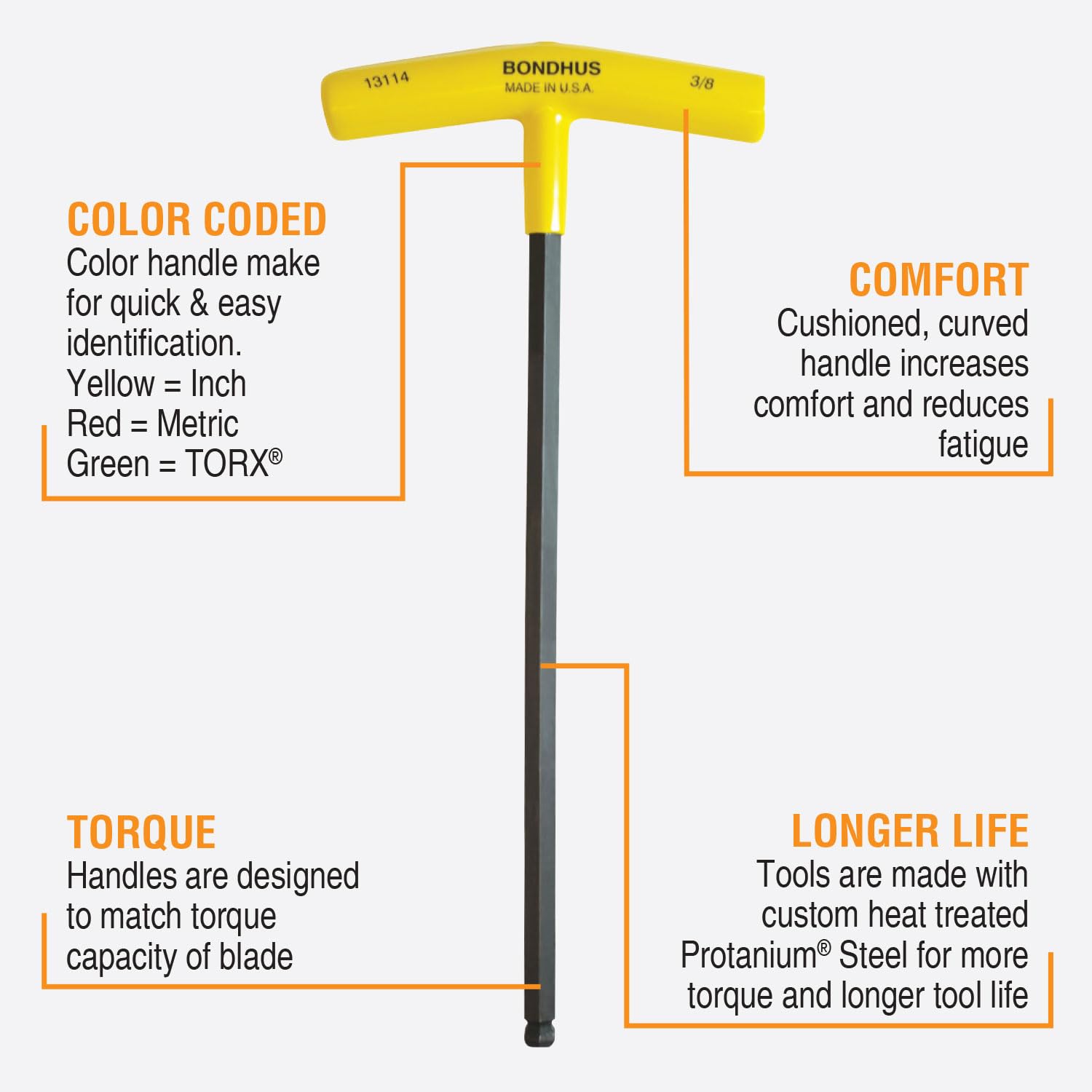 Bondhus 13190 balldriver with cushion grip reduces hand fatigue during long tasks