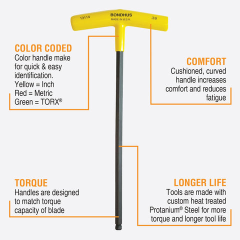 Bondhus 13190 balldriver with cushion grip reduces hand fatigue during long tasks