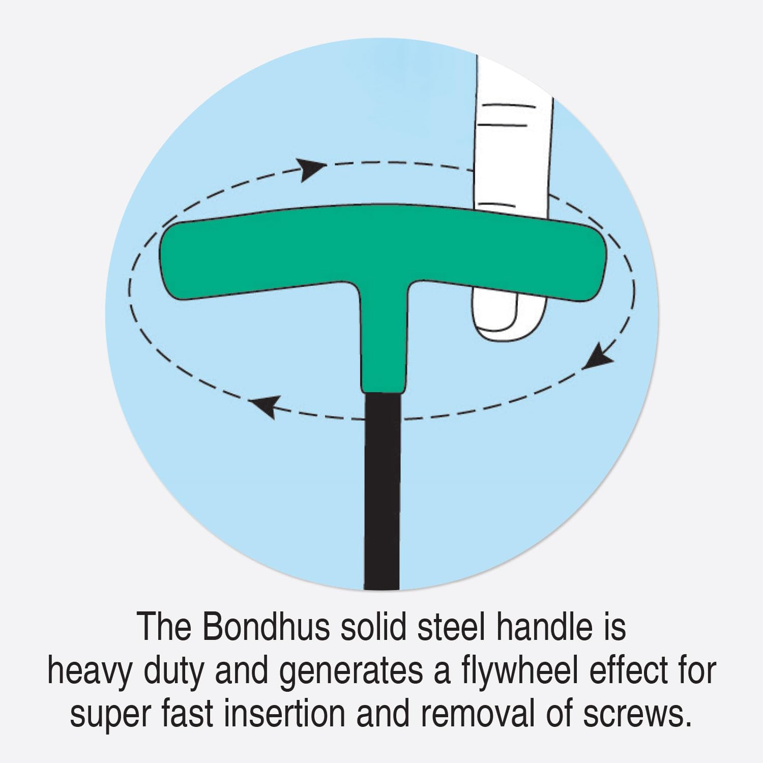 Bondhus 13190 ballpoint tip protection helps prevent fastener damage