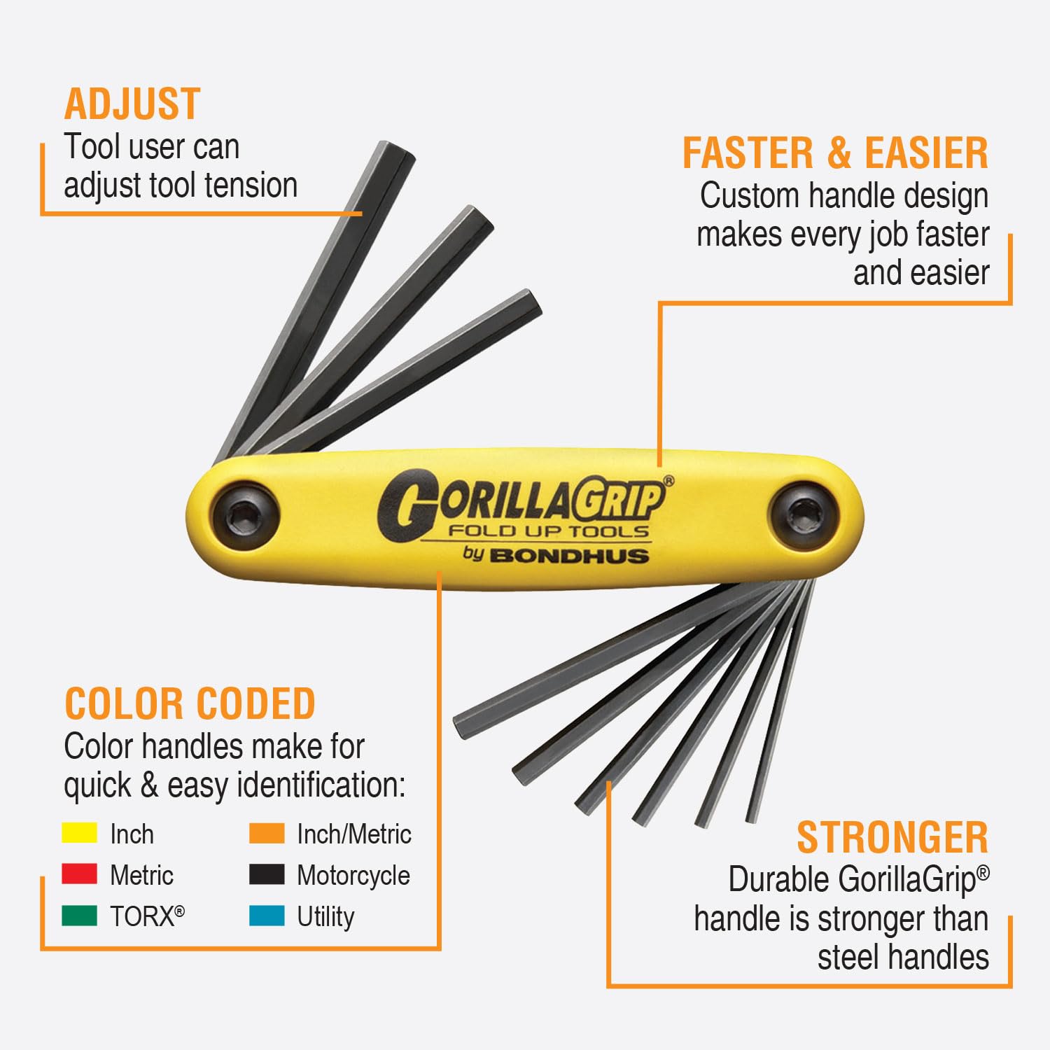 Bondhus GorillaGrip tips stay precise for fast, reliable bit engagement.