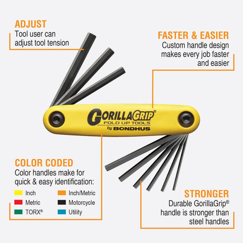 Bondhus GorillaGrip tips stay precise for fast, reliable bit engagement.