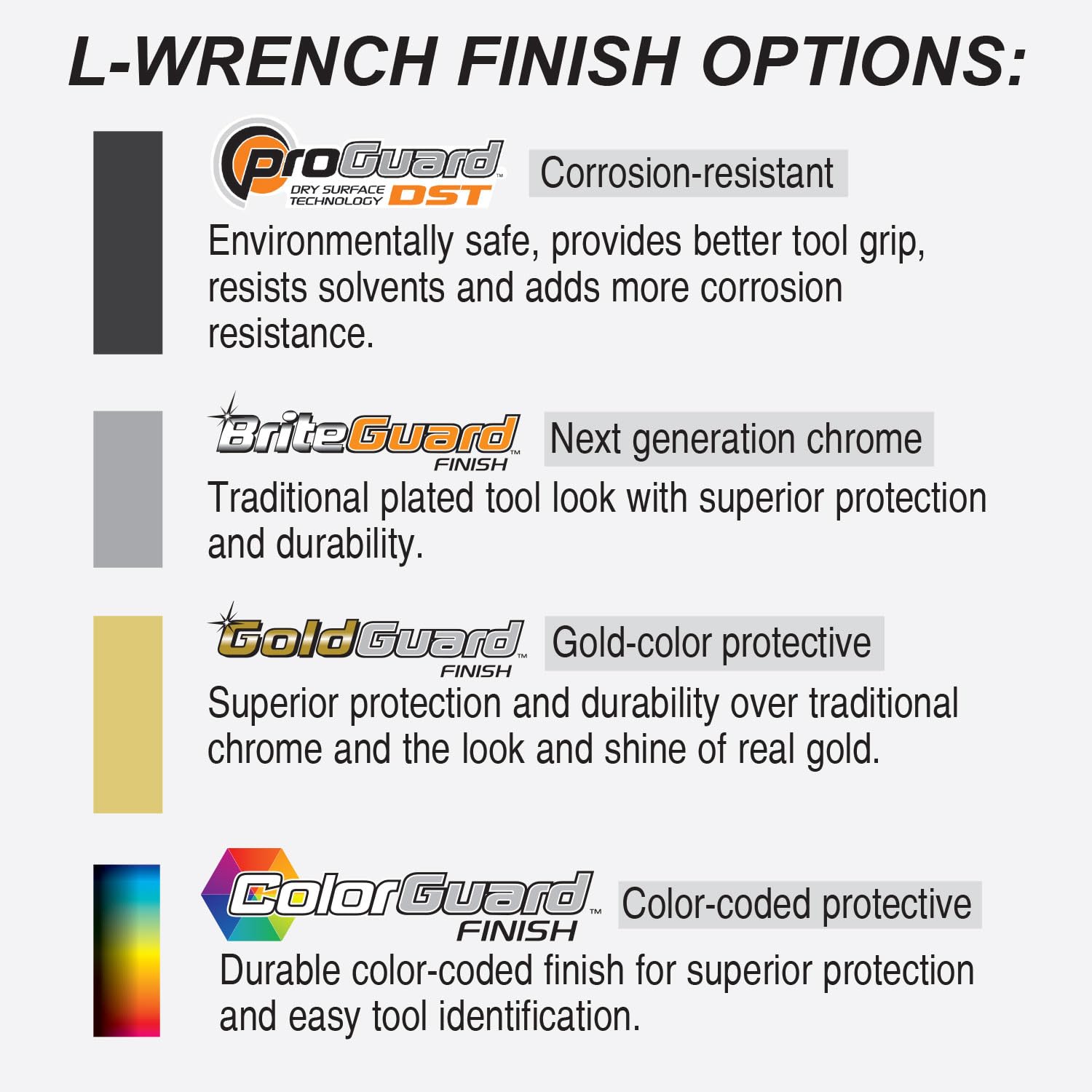 Bondhus Protanium steel hex L-wrenches deliver durable performance.