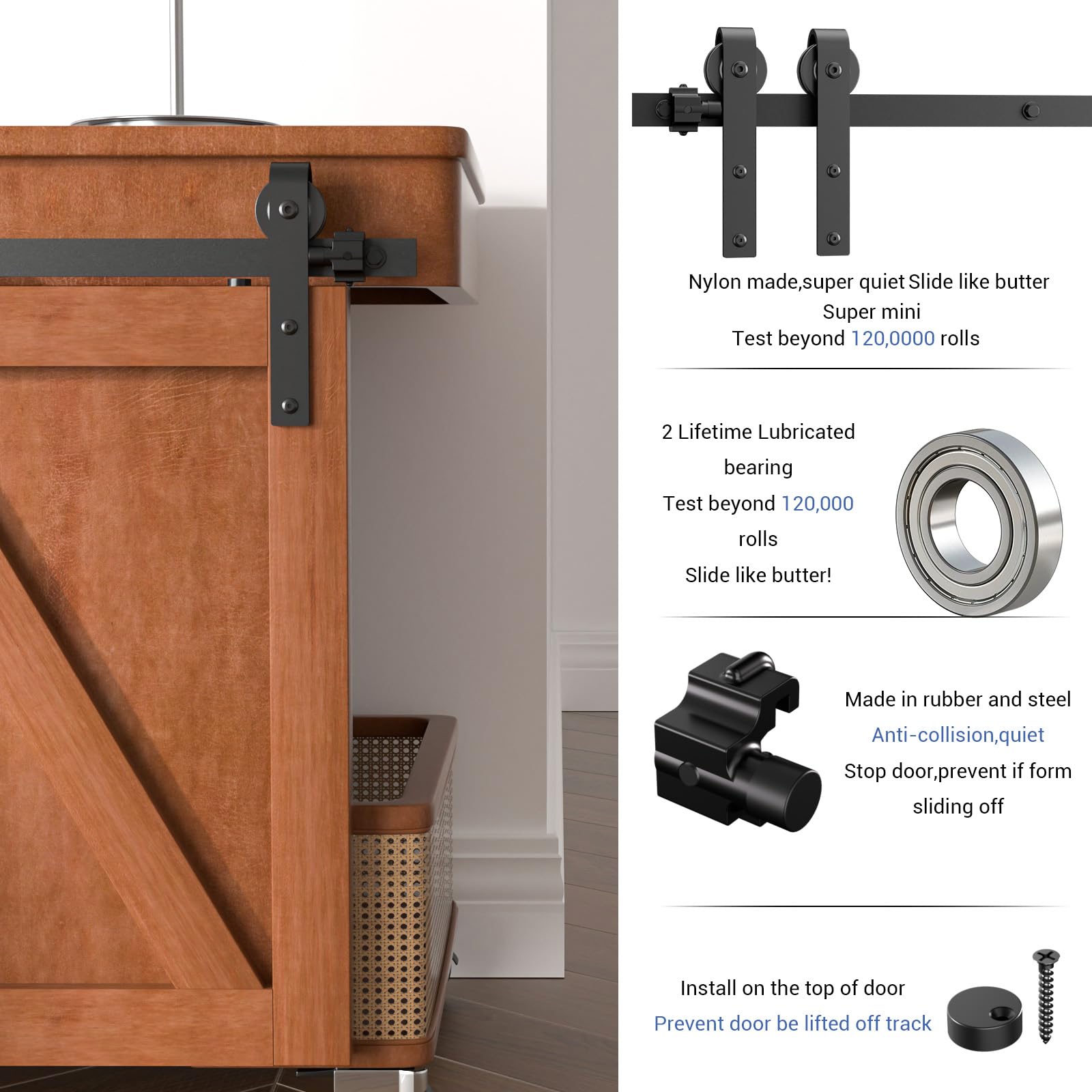 BONIKLUBA 1x24-inch door compatibility for standard panels